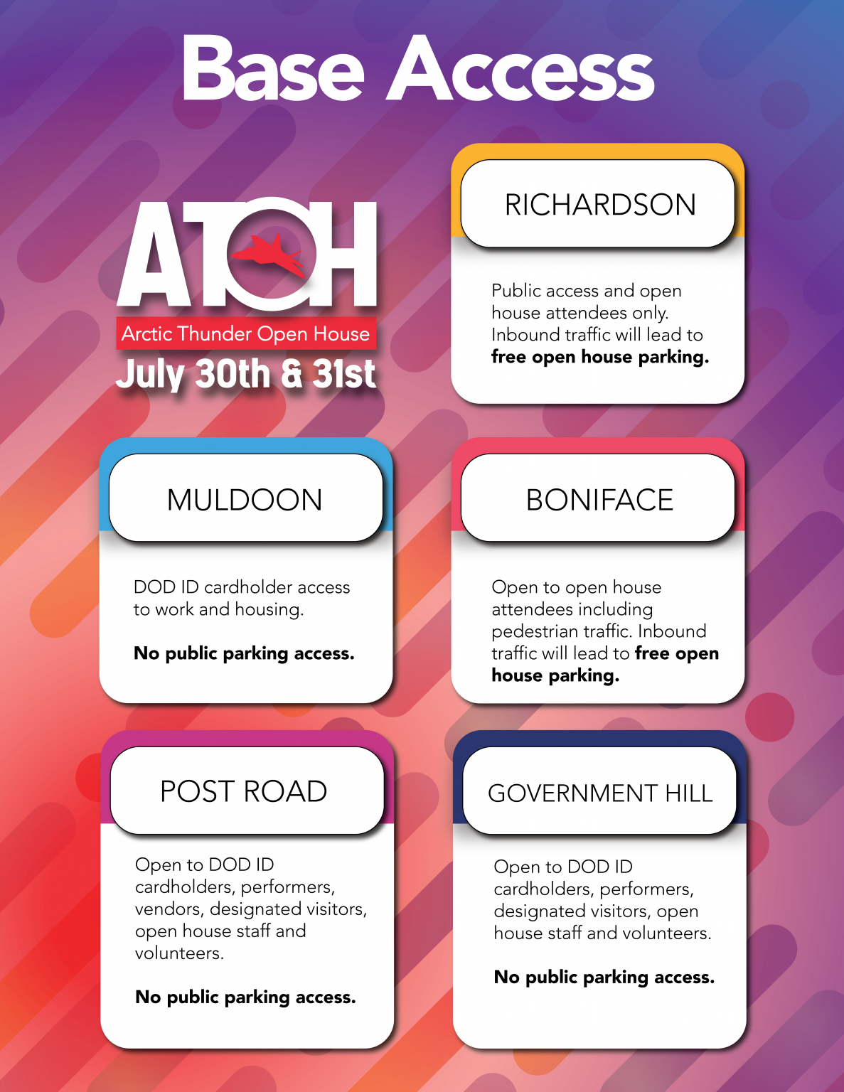 Arctic Thunder Open House Aurora Military Housing